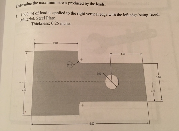 Solved ne the maximum stress produced by the loads. , 1000 | Chegg.com