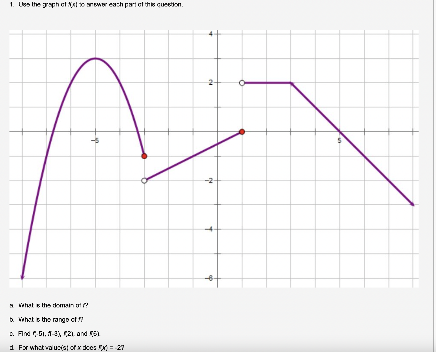 solved-1-use-the-graph-of-f-x-to-answer-each-part-of-this-chegg