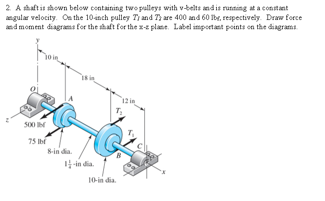 Solved 2. A shaft is shown below containing two pulleys with | Chegg.com