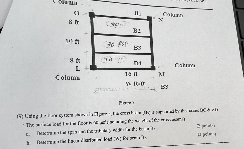 Solved Figure 5 (9) Using The Floor System Shown In Figure | Chegg.com