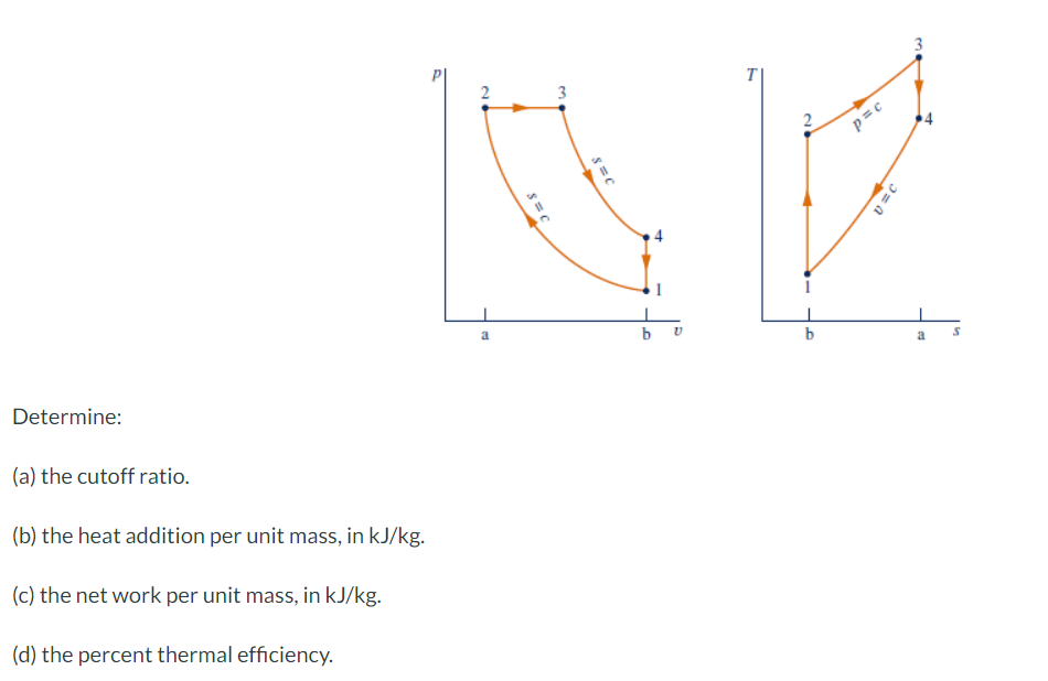 Solved Consider an air-standard Diesel cycle. Operating data | Chegg.com