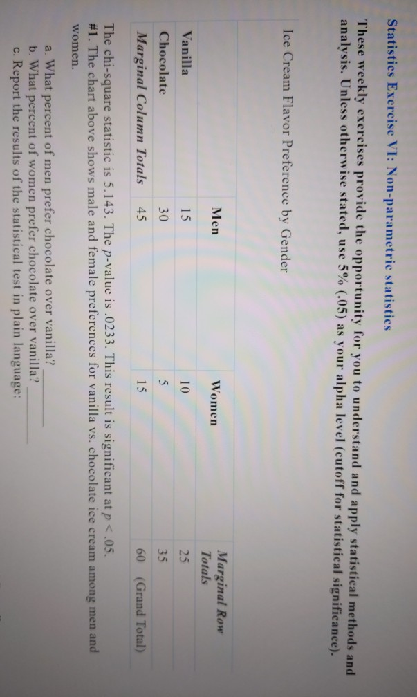 Solved Statistics Exercise VI: Non-parametric Statistics | Chegg.com