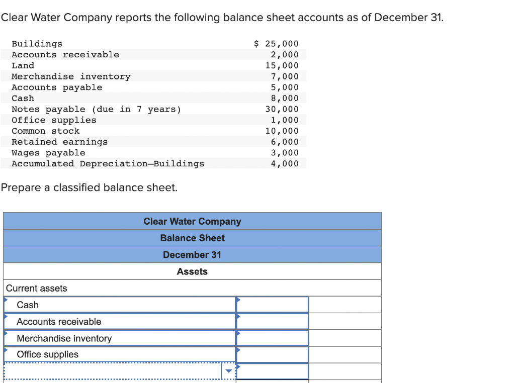 Solved Clear Water Company reports the following balance