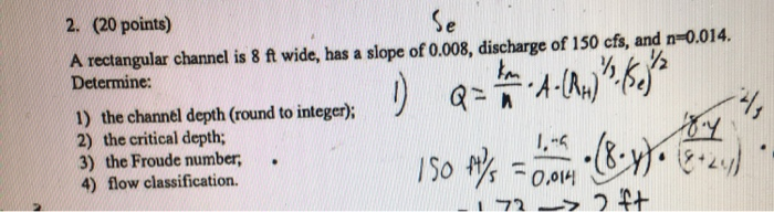 Solved 2. (20 points) Se A rectangular channel is 8 ft wide, | Chegg.com
