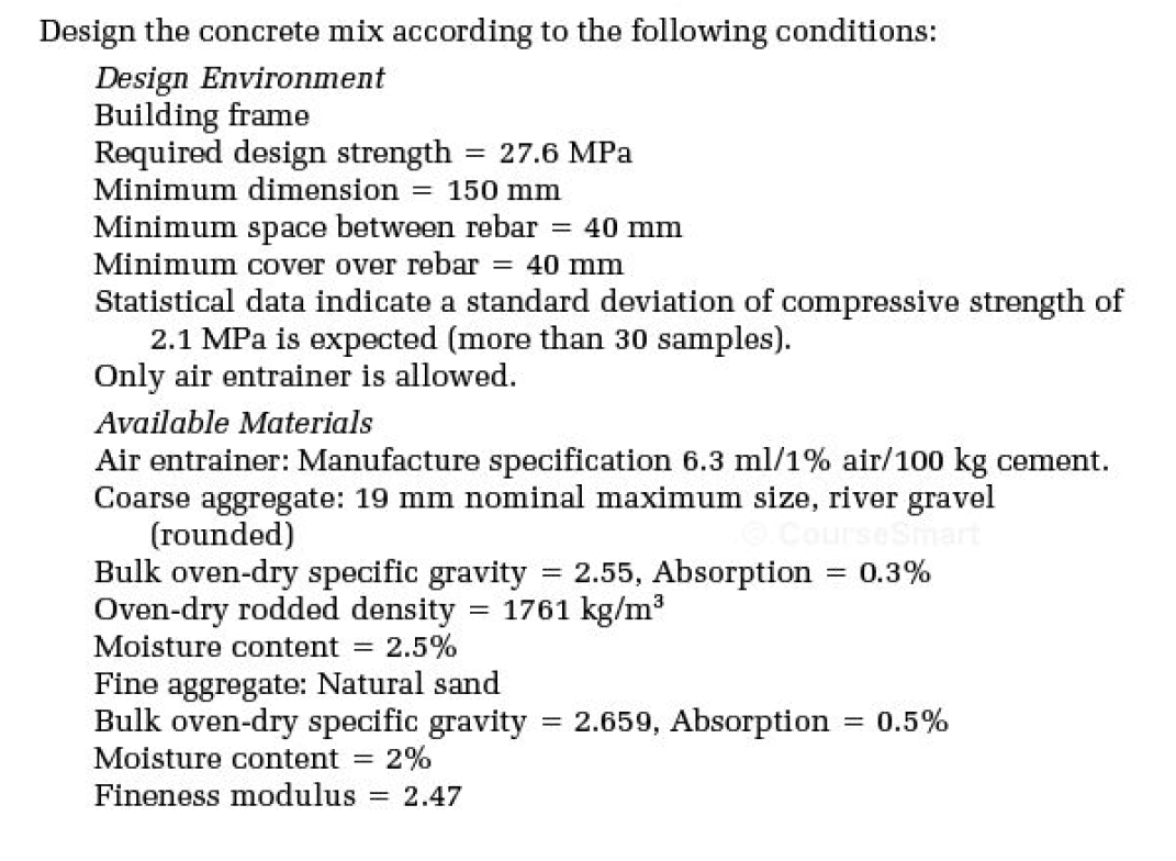 Solved Design the concrete mix according to the following