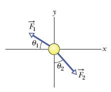 Solved The figure shows an overhead view of a 0.029 kg lemon | Chegg.com