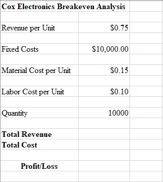 Solved Their projected sales volume is 10'000 units if they | Chegg.com