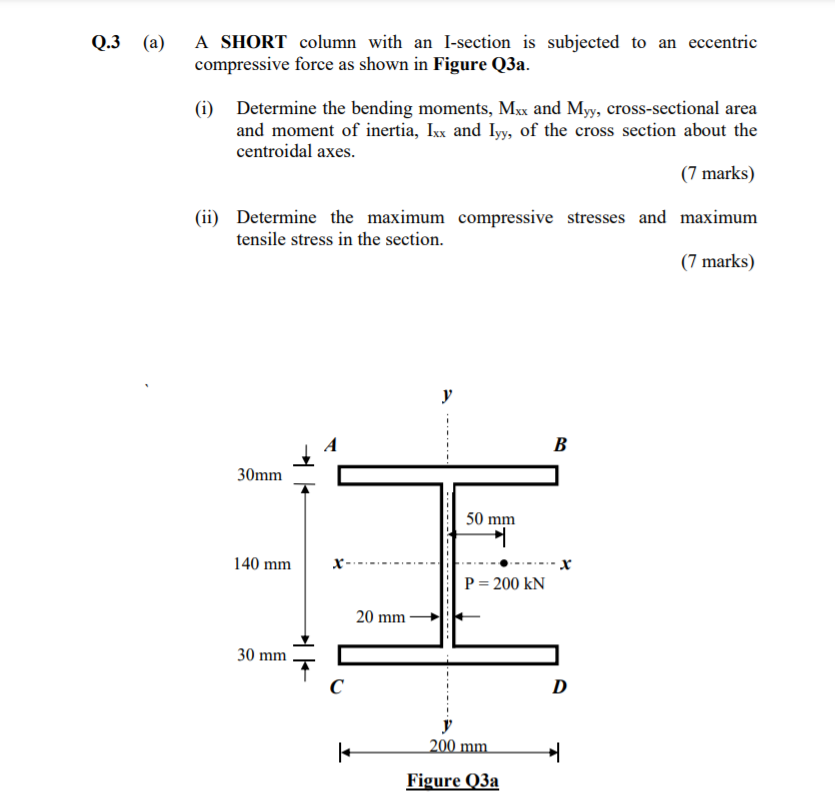 Solved Q.1 The Beam ABCDE, Shown In Figure Q1, Has A | Chegg.com