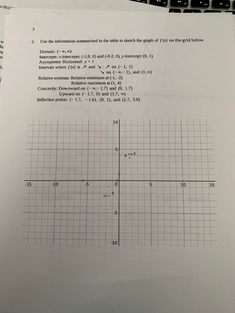 Solved soour- 2. Use the information summarized in the table | Chegg.com