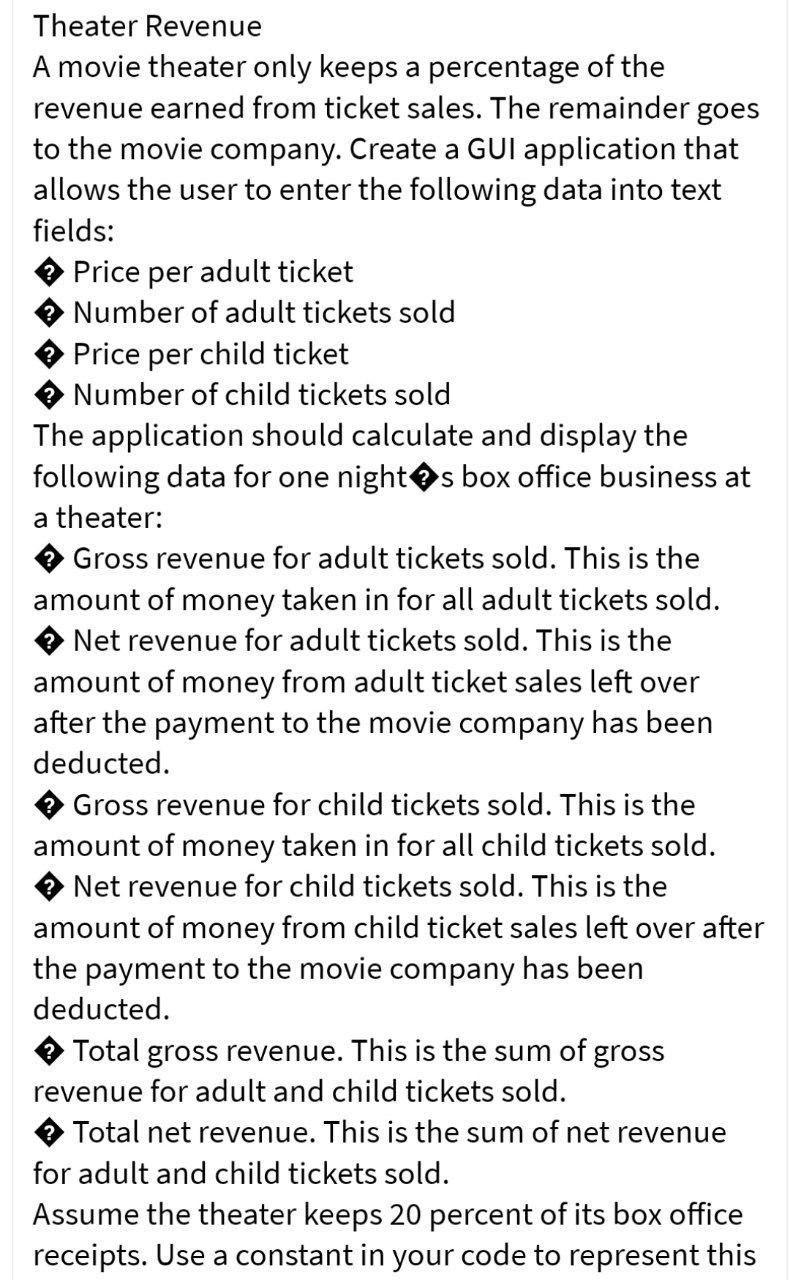 Solved Theater Revenue A movie theater only keeps a | Chegg.com