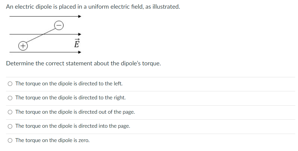 Solved An electric dipole is placed in a uniform electric | Chegg.com