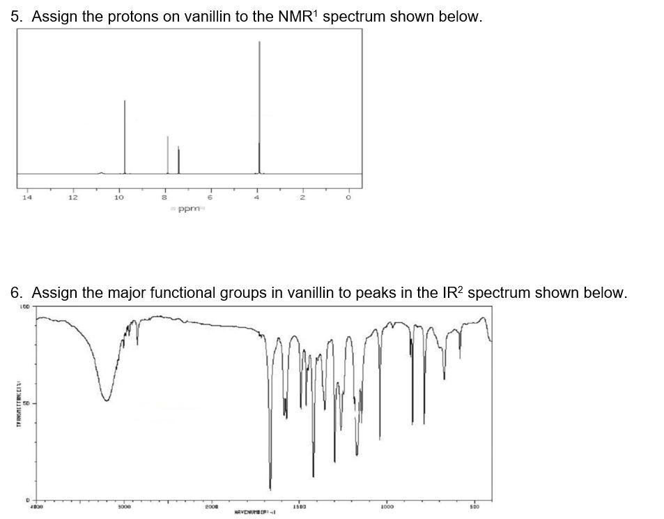 Solved 5. Assign The Protons On Vanillin To The NMR Spectrum | Chegg.com