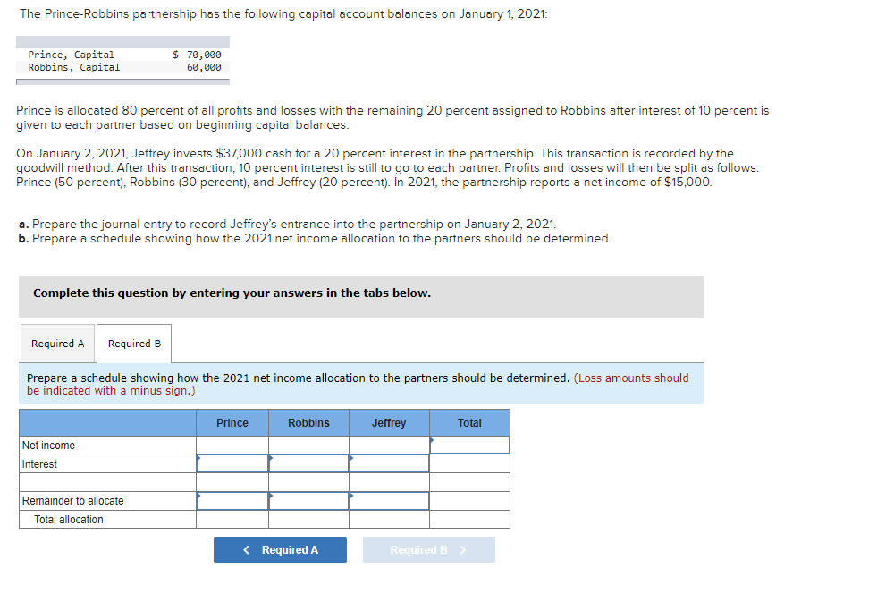 solved-the-prince-robbins-partnership-has-the-following-chegg