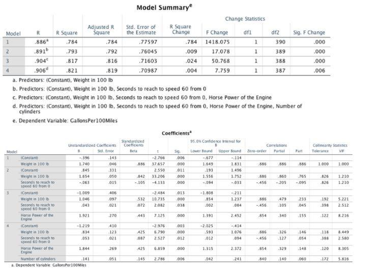 Based on the following tables, identify the test, | Chegg.com