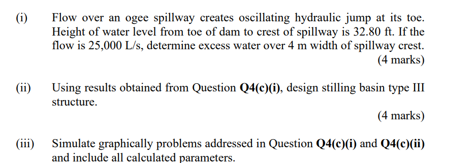 Solved (i) (ii) (iii) Flow over an ogee spillway creates | Chegg.com