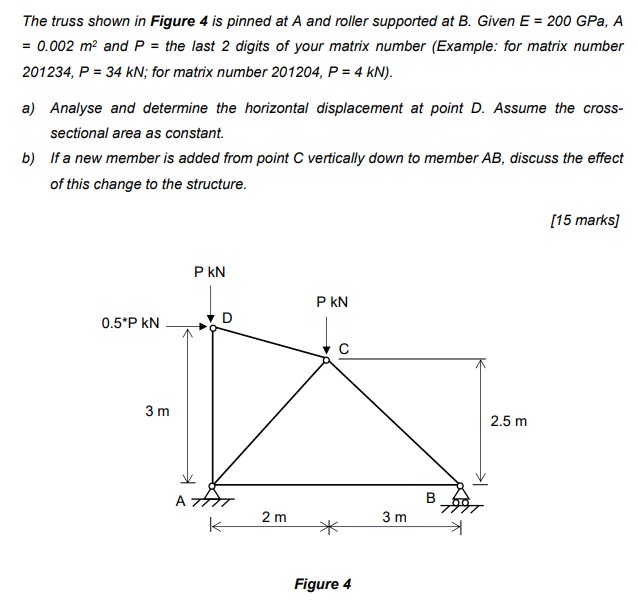 Solved The truss shown in Figure 4 is pinned at A and roller | Chegg.com