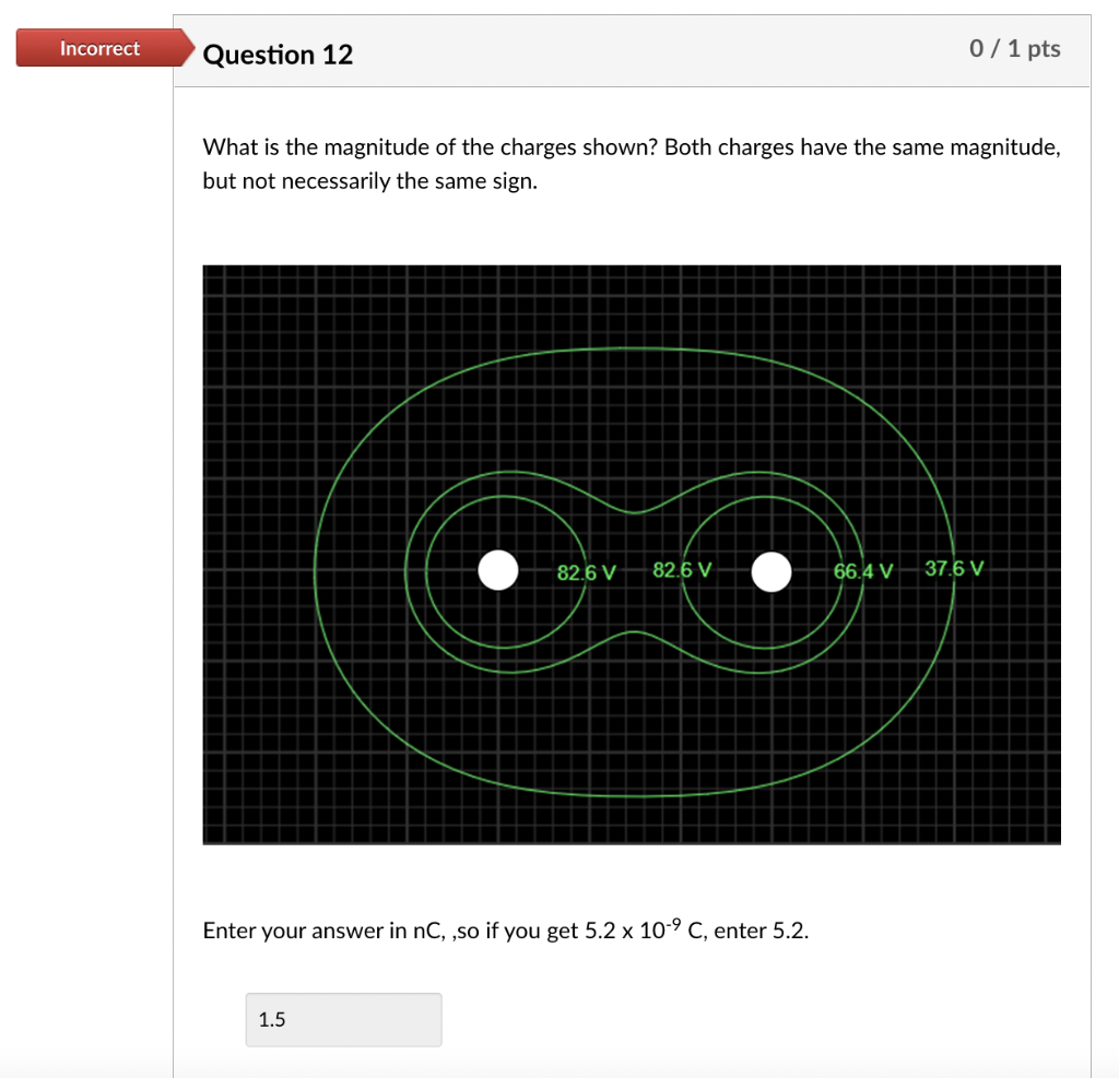Solved Incorrect Question 5 0 / 1 pts What is the magnitude | Chegg.com