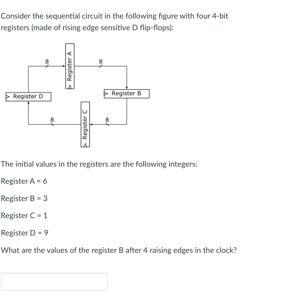 Solved Consider The Sequential Circuit In The Following | Chegg.com