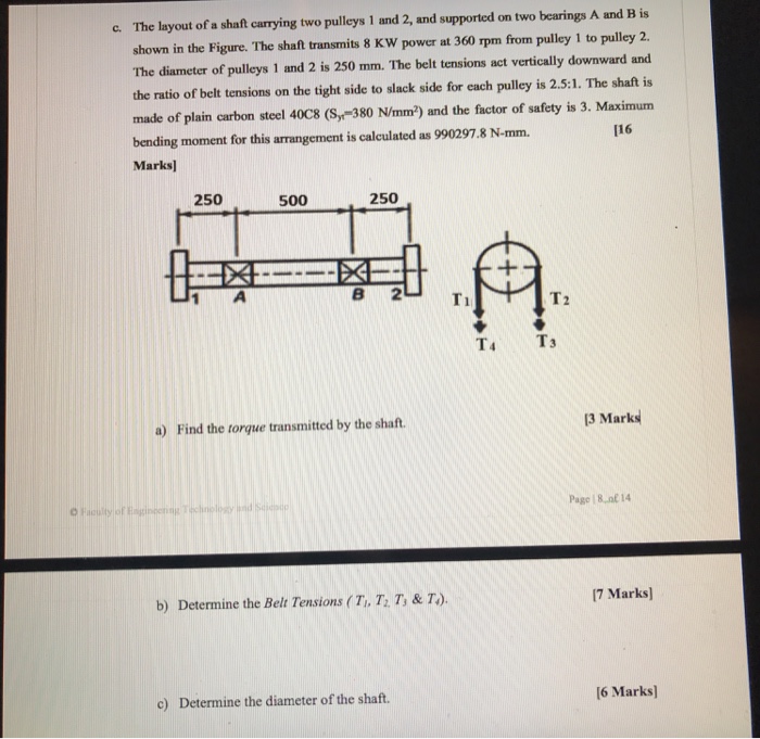 Solved The layout of a shaft carrying two pulleys 1 and 2, | Chegg.com