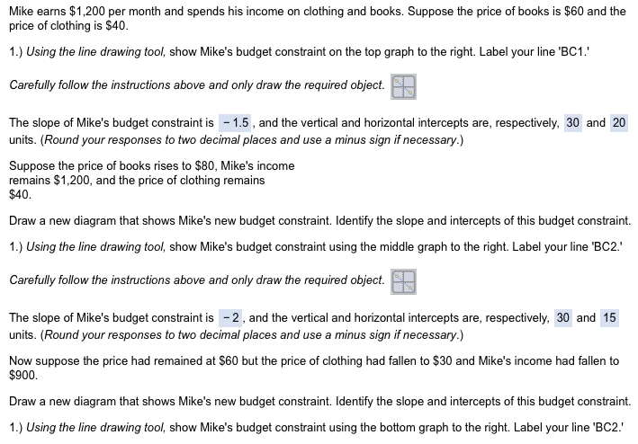 Solved Mike earns $1,200 per month and spends his income on | Chegg.com