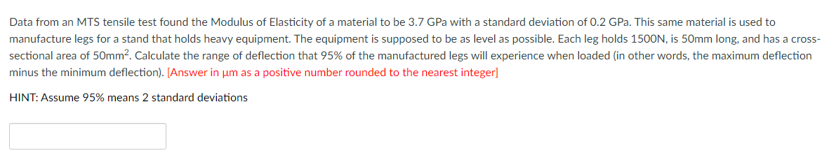 Solved Data from an MTS tensile test found the Modulus of | Chegg.com