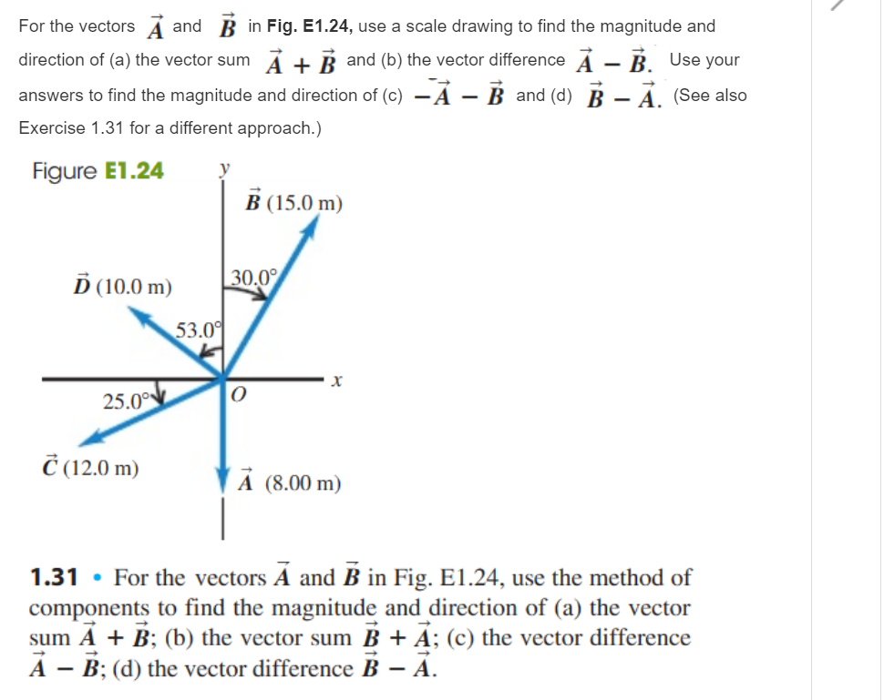 Solved For The Vectors A And B In Fig. E1.24, Use A Scale | Chegg.com