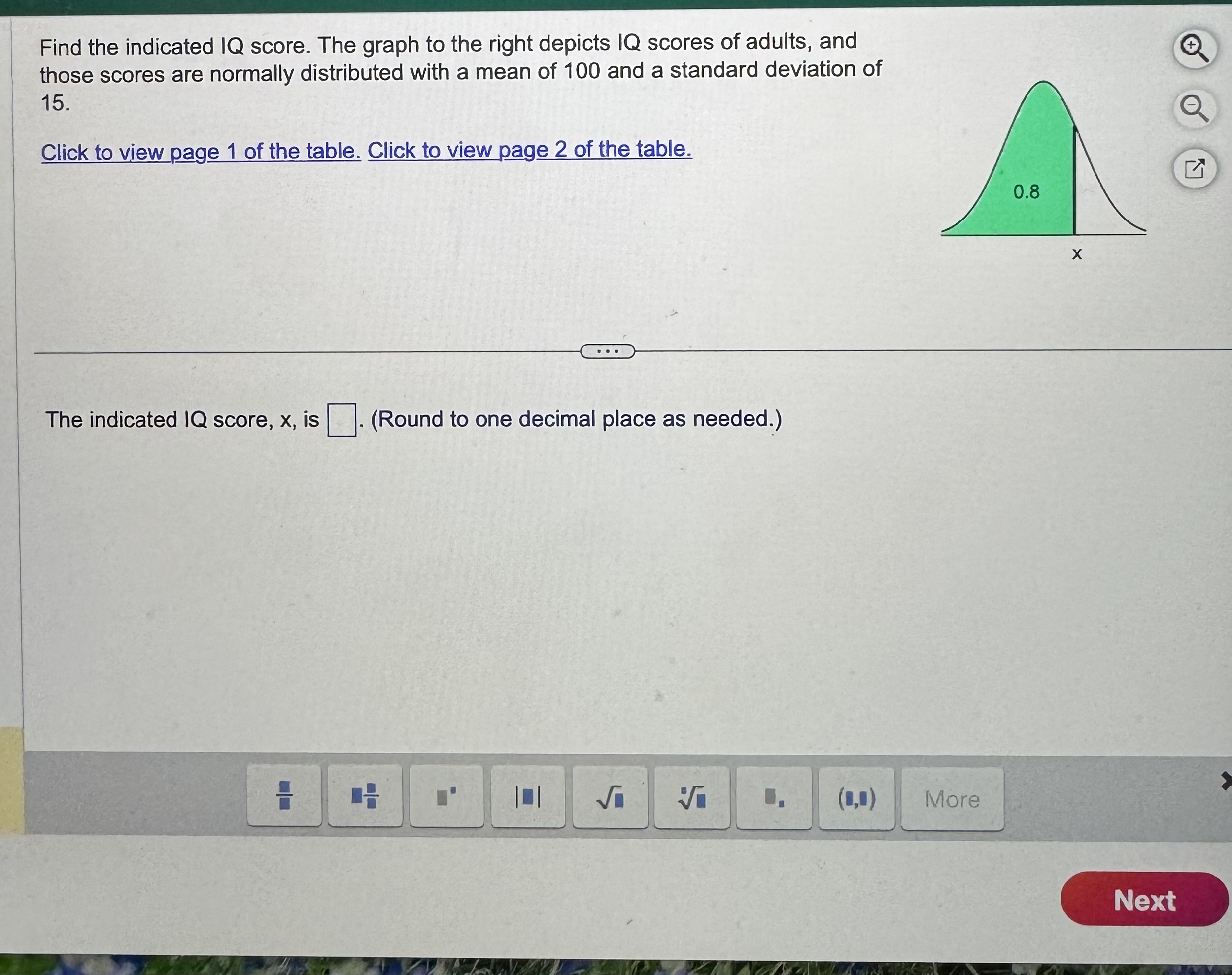 Solved Find the indicated IQ score. The graph to the right | Chegg.com