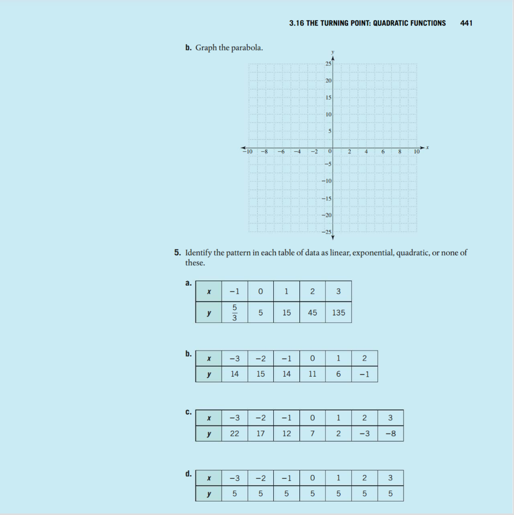 Solved 3.16 The Turning Point: Quadratic Functions 441 B. 