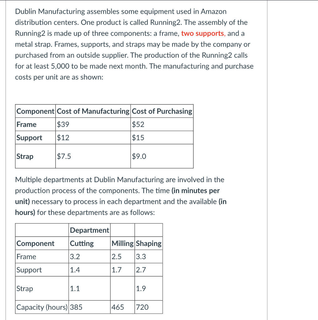 Dublin Manufacturing assembles some equipment used in
