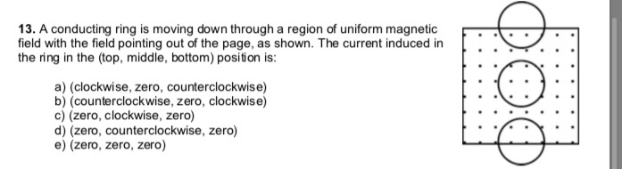Solved 13. A conducting ring is moving down through a region | Chegg.com