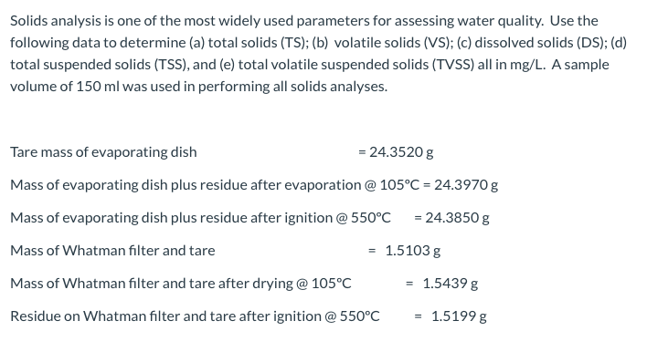 Solved Solids analysis is one of the most widely used | Chegg.com