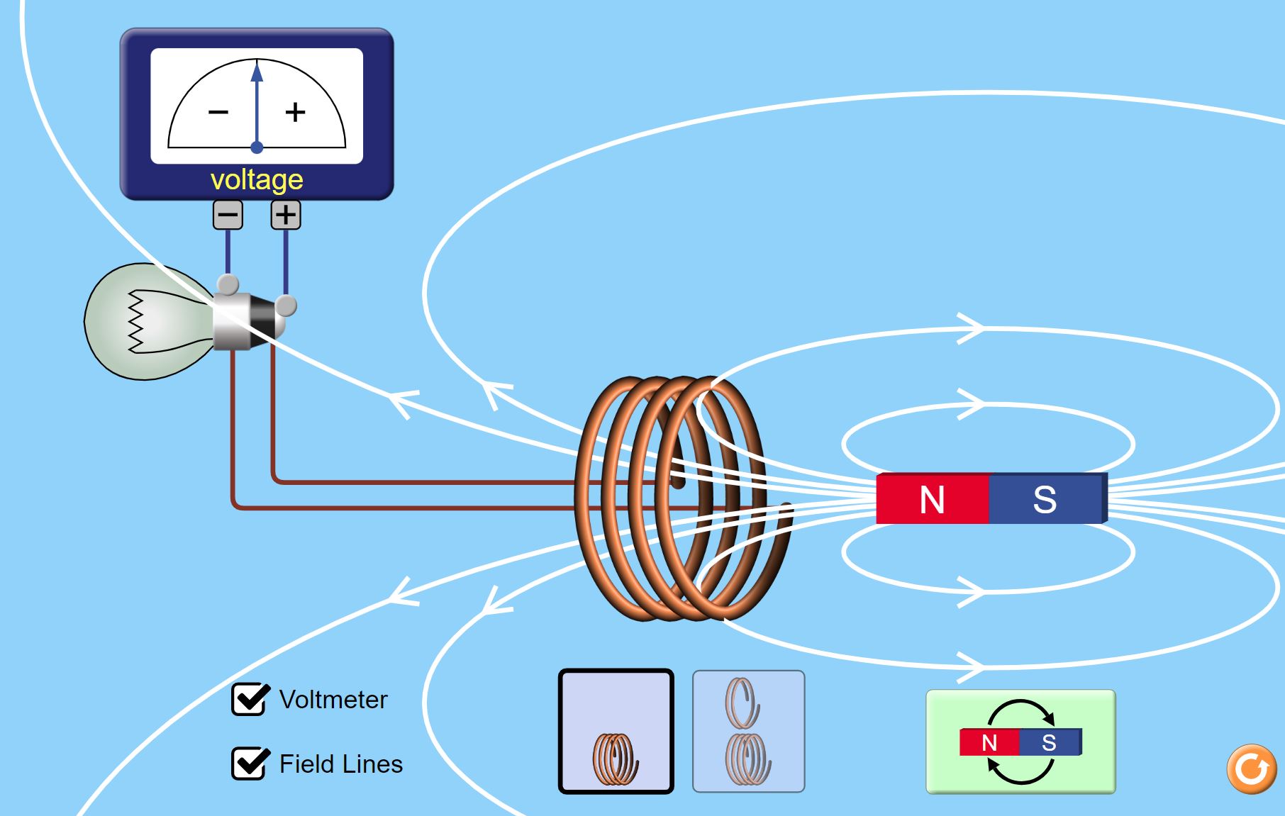 Solved PHYSICS Lenz’s Law NOTE Conventional currents run