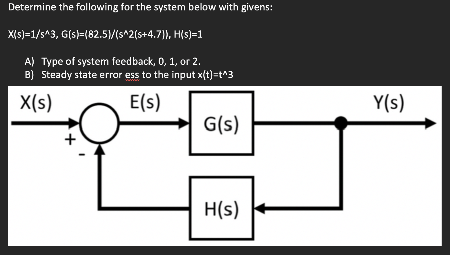 Solved Determine The Following For The System Below With | Chegg.com