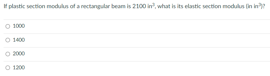 Solved If plastic section modulus of a rectangular beam is | Chegg.com