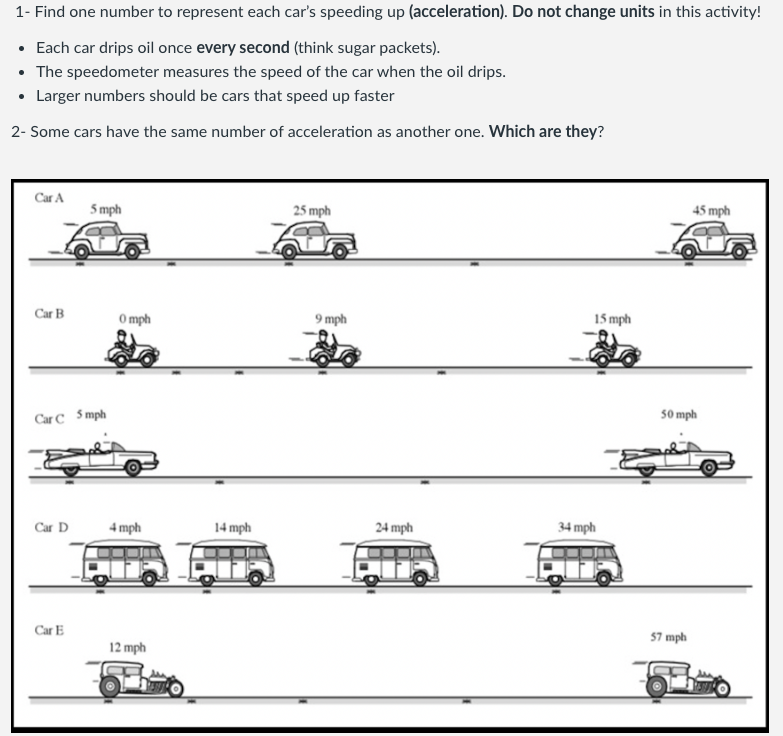 Solved 1- Find one number to represent each car's speeding | Chegg.com