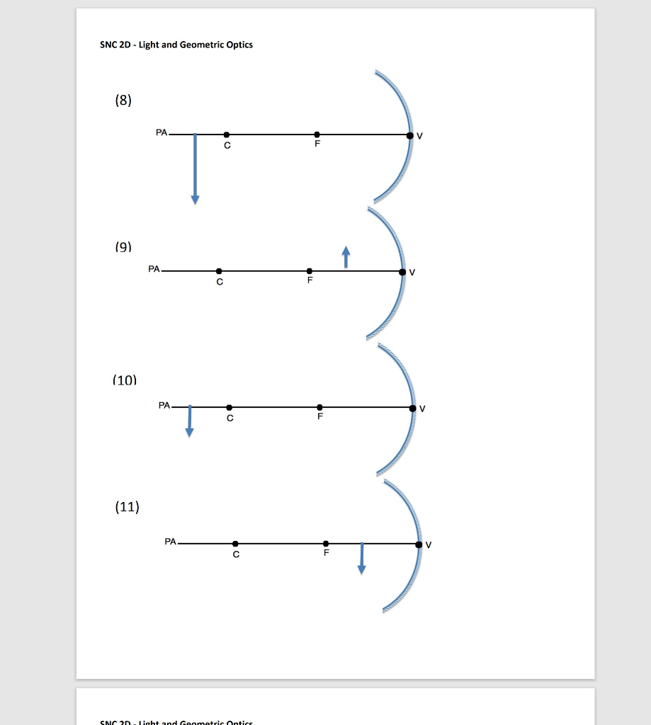 Solved A. Draw a ray diagram for each to locate the | Chegg.com