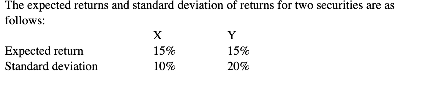 Solved The expected returns and standard deviation of | Chegg.com