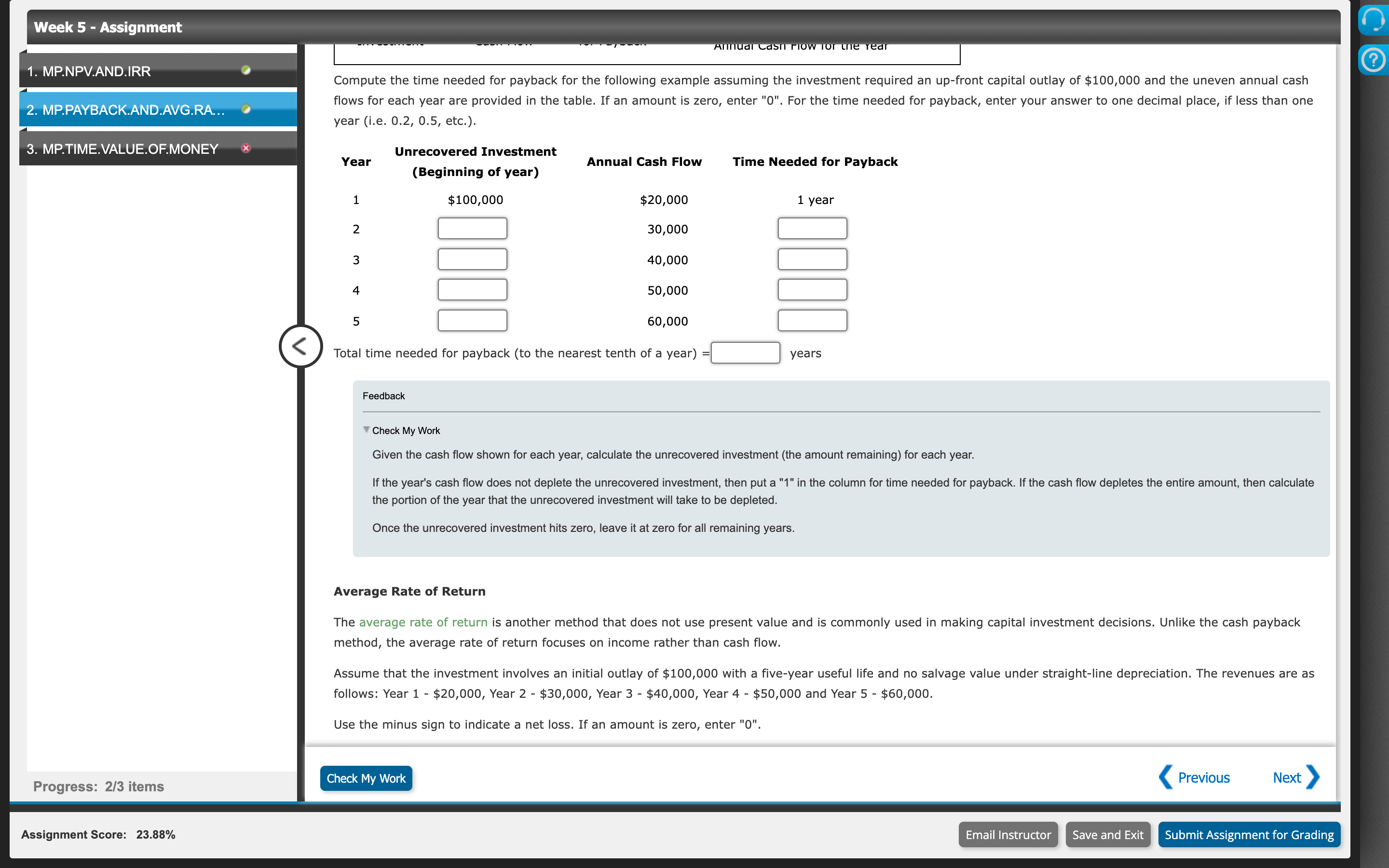 Solved Average Rate of Return The average rate of return is | Chegg.com