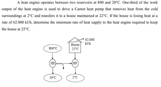 Solved Conceptual Questions Two heat engines operate between