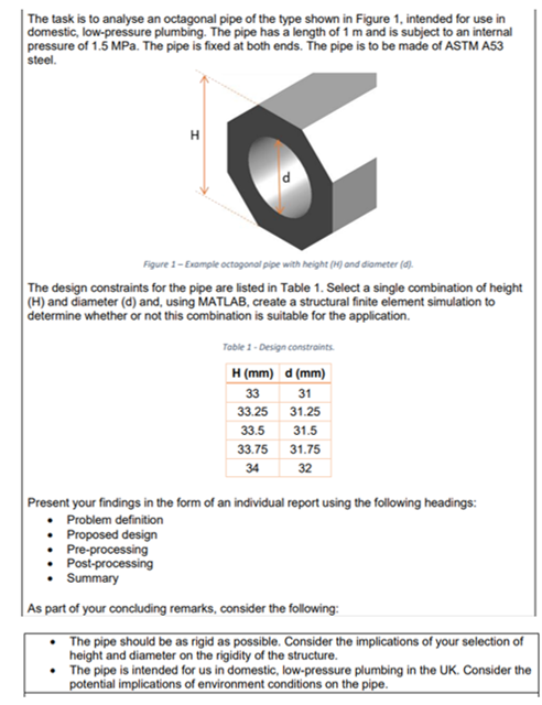 The task is to analyse an octagonal pipe of the type | Chegg.com