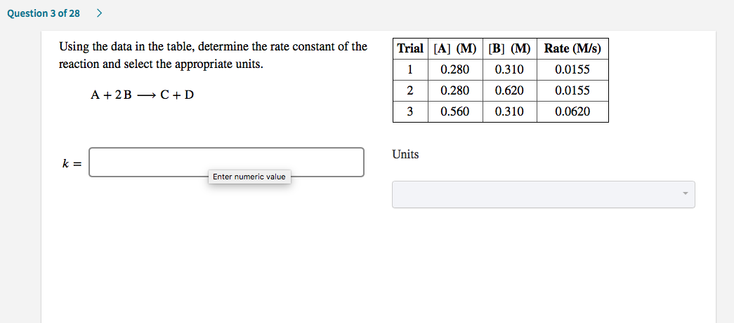 Solved Question 3 of 28 > Using the data in the table, | Chegg.com