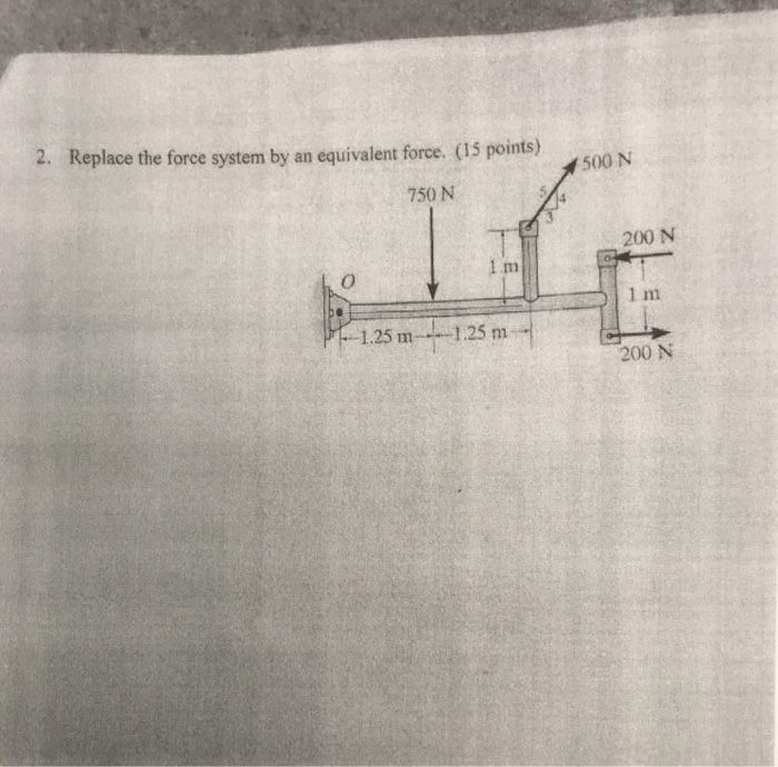 Solved Replace the force system by an equivalent force. (15 | Chegg.com
