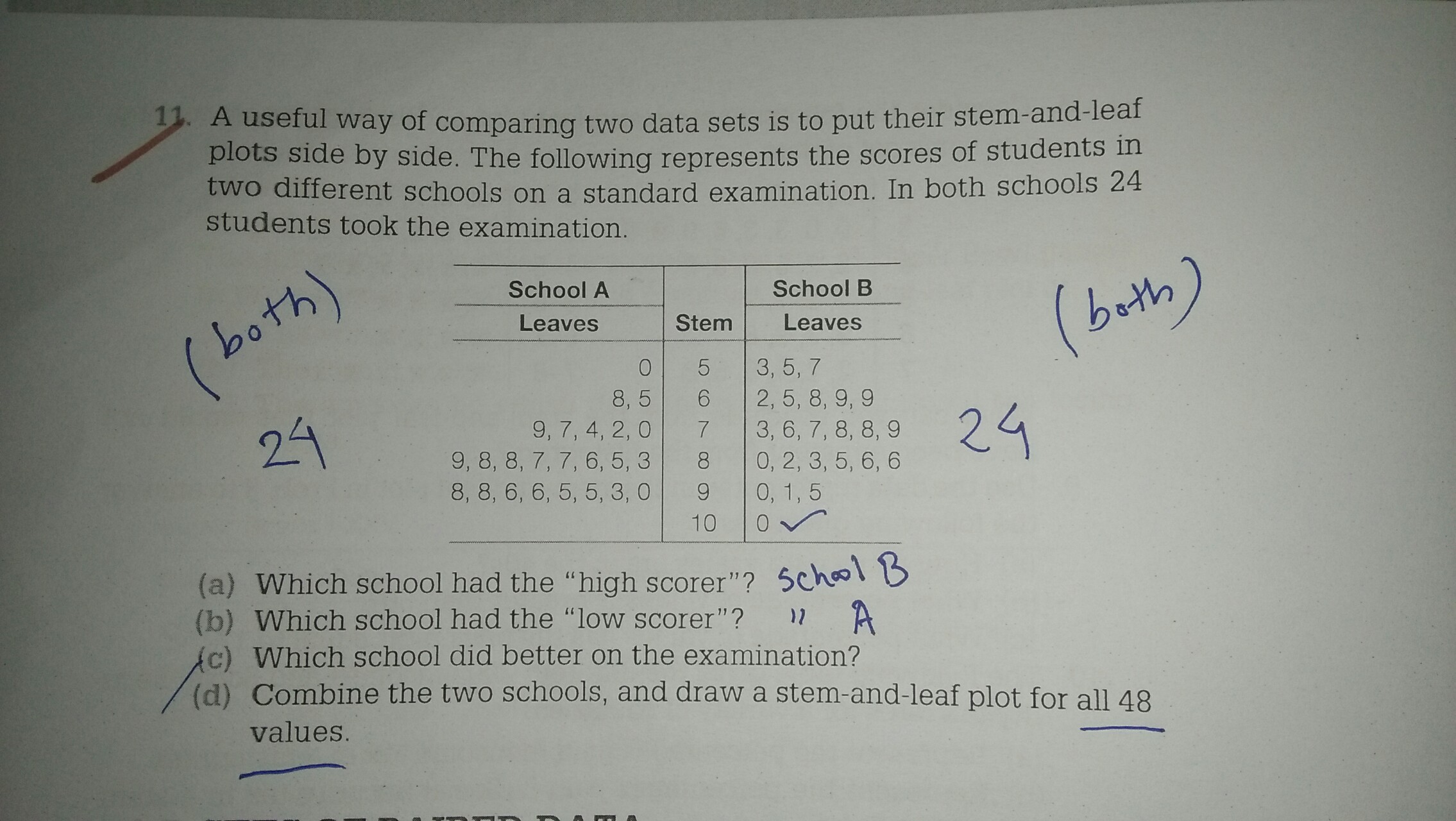 Solved 11. A useful way of comparing two data sets is to put | Chegg.com