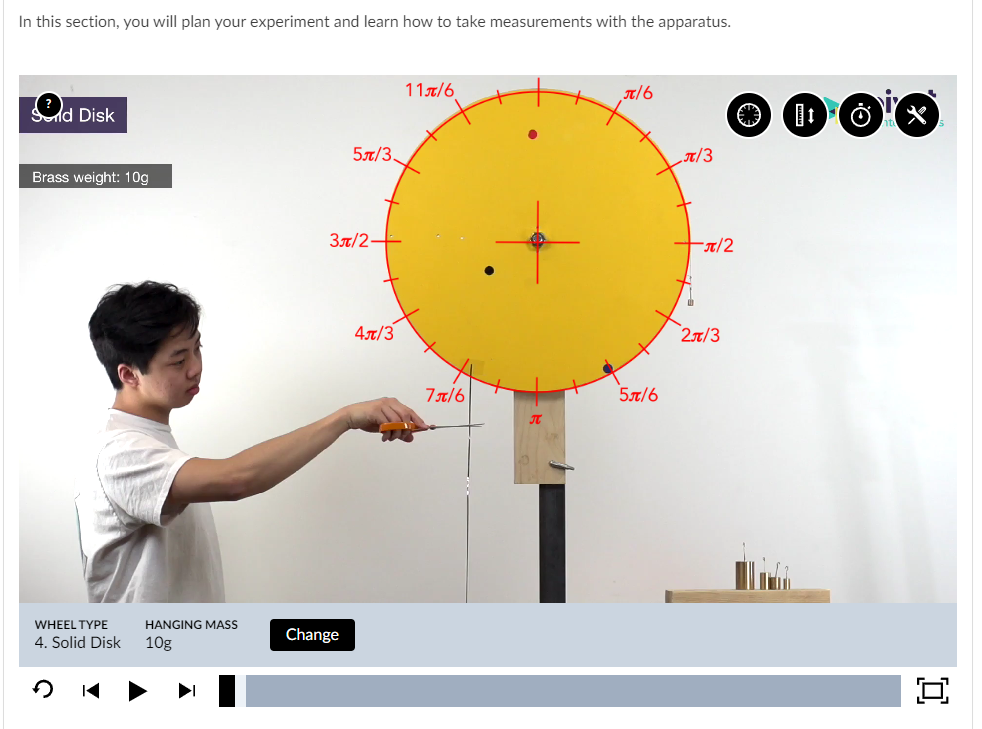 Solved 1) Measure the angular distance the wheel rotates