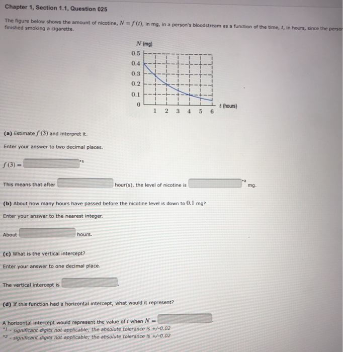 Solved Chapter 1, Section 1.1, Question 025 The figure below | Chegg.com