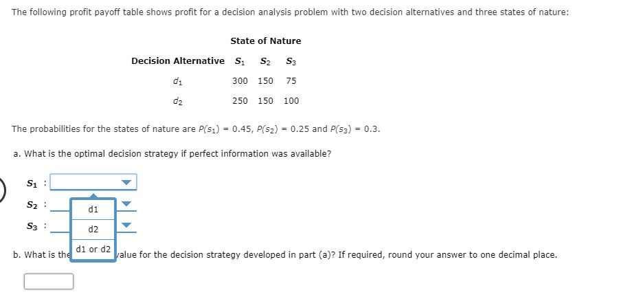 Solved The Following Profit Payoff Table Shows Profit For A | Chegg.com