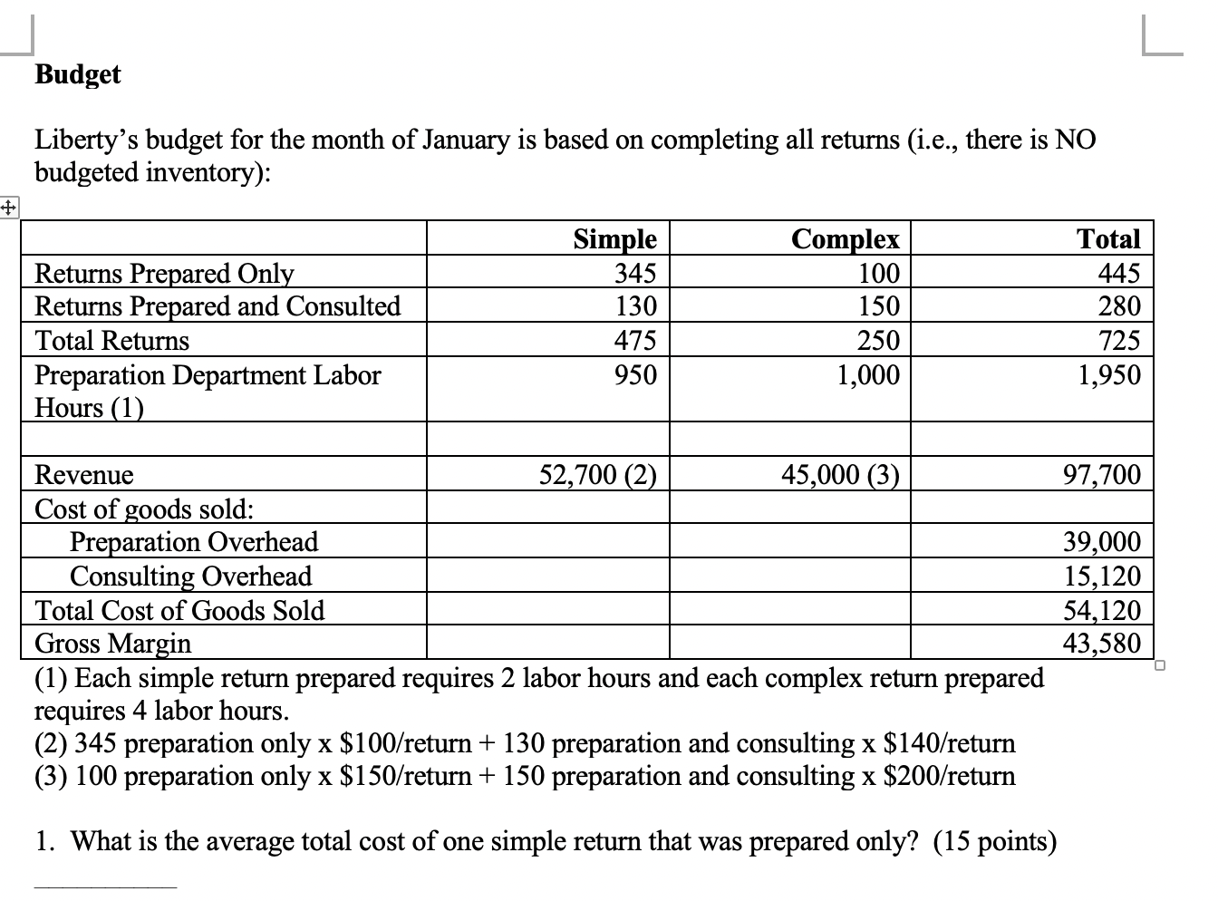 $39000 a Year is How Much an Hour? Before and After Taxes