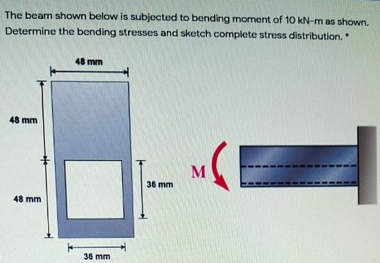 Solved The Beam Shown Below Is Subjected To Bending Moment | Chegg.com