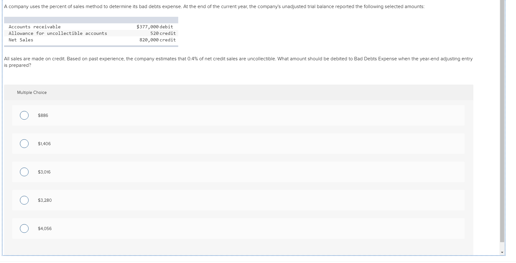 solved-a-company-uses-the-percent-of-sales-method-to-chegg