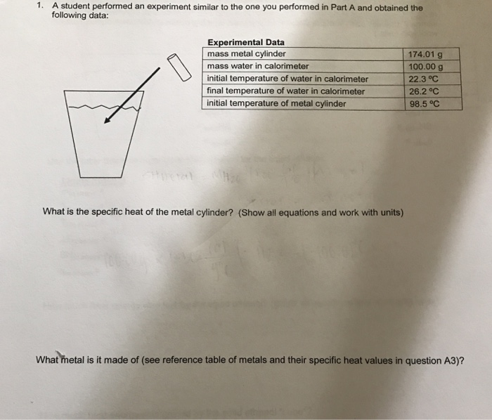 Solved A student performed an experiment similar to the one | Chegg.com